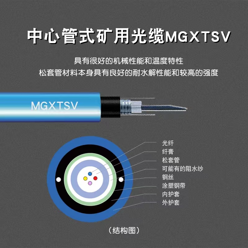山西晋城矿用单模阻燃光缆mgtsv-6b