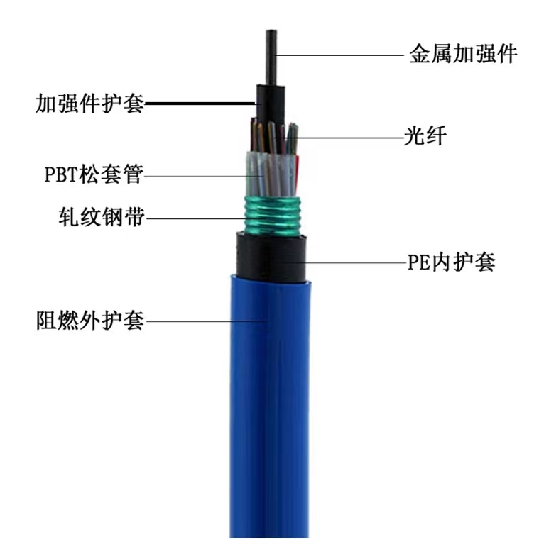新疆巴音矿用单模阻燃通讯光缆mgts-48b