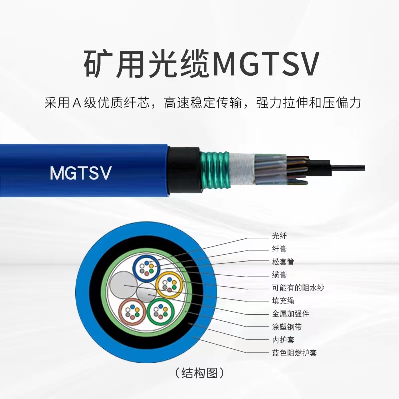 安徽宿州单模通讯光缆mgtsv-24b1