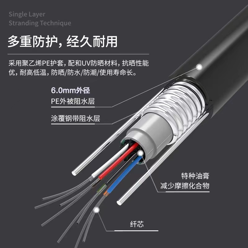 吉林长春井下矿用光缆mgxtsv-6b